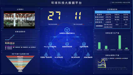 环球传动通过国家高端装备制造业标准化试点验收，携手数字电视系统及设备研发推动产业升级