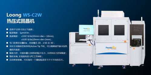 普莱信重磅发布Loong系列TCB先进封装设备 剑指HBM及AI芯片新高地